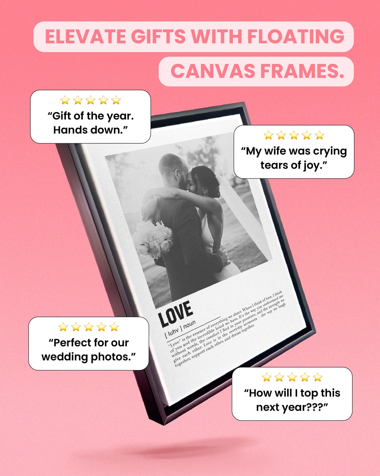 The Affirmation Canvas